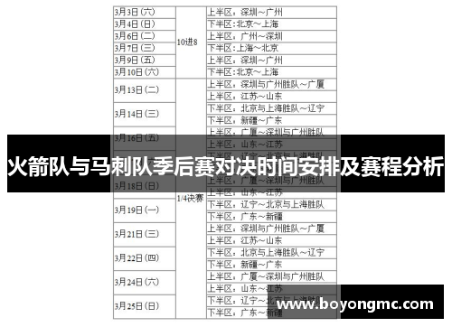 火箭队与马刺队季后赛对决时间安排及赛程分析