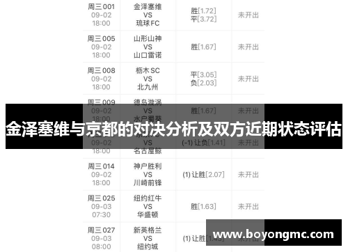 金泽塞维与京都的对决分析及双方近期状态评估