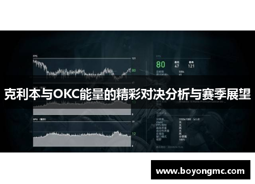 克利本与OKC能量的精彩对决分析与赛季展望