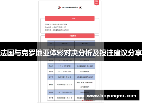 法国与克罗地亚体彩对决分析及投注建议分享